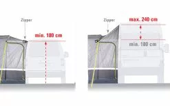 High Peak Riva 2.0 Freistehendes Busvorzelt -Campingzelte Verkaufsgeschäft 352448 2511374