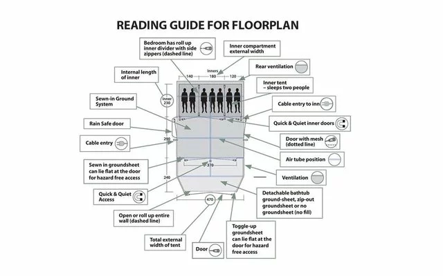 Outwell Hayward Lake 4ATC Tunnelzelt 9 Outwell Hayward Lake 4ATC Tunnelzelt – Bild 7