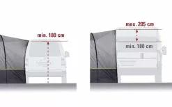 High Peak Trento 2.0 Busvorzelt 7 High Peak Trento 2.0 Busvorzelt -Campingzelte Verkaufsgeschäft 538069 3874178