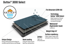 Outwell Springwood 5SG Tunnelzelt 5 Personen -Campingzelte Verkaufsgeschäft 802520 5281895