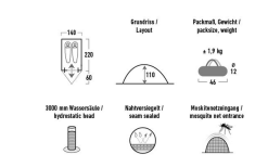 High Peak Kingfisher 2 Leichtgewichtiges Kuppelzelt 220 X 140 Cm -Campingzelte Verkaufsgeschäft 809855 5283224