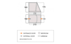 Vango Tall Annex Elements ProShield Anbau Für Balletto & Tuscany 5 Vango Tall Annex Elements ProShield Anbau Für Balletto & Tuscany -Campingzelte Verkaufsgeschäft 822404 5321627