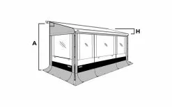 Thule Seitenwand Set Safari Residence G3 9200 -Campingzelte Verkaufsgeschäft 89562 586084